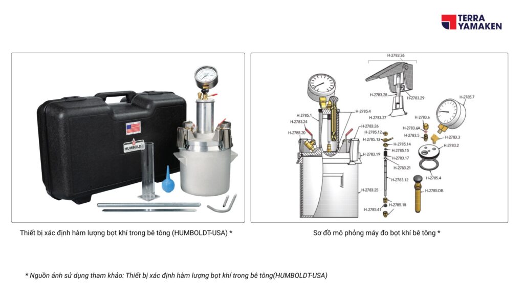 Phương pháp xác định hàm lượng bọt khí trong hỗn hợp bê tông theo TCVN 3111-2022 | Pressure Method for Determining Air Content in Fresh Concrete Mixture According to National Standard TCVN 3111:2022